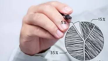 Person drawing a pie chart with percentages on glass.